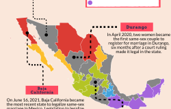 Infographic | Marriage Equality in Mexico - Developments in 2020 and 2021