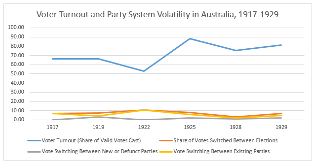 What Can Be Done About Political Parties? | Wilson Center