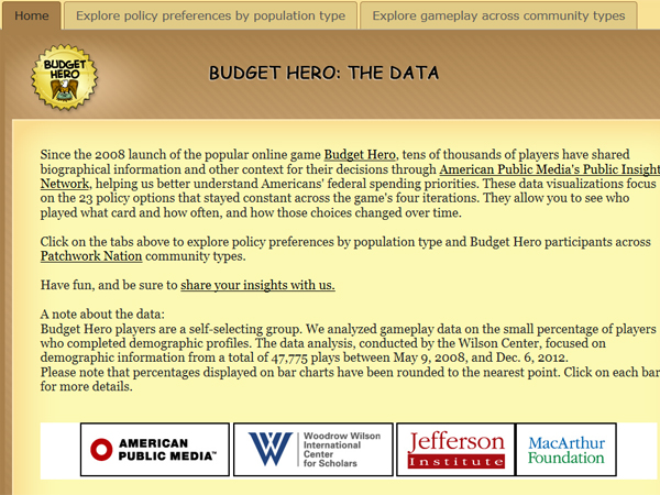 Budget Hero Data