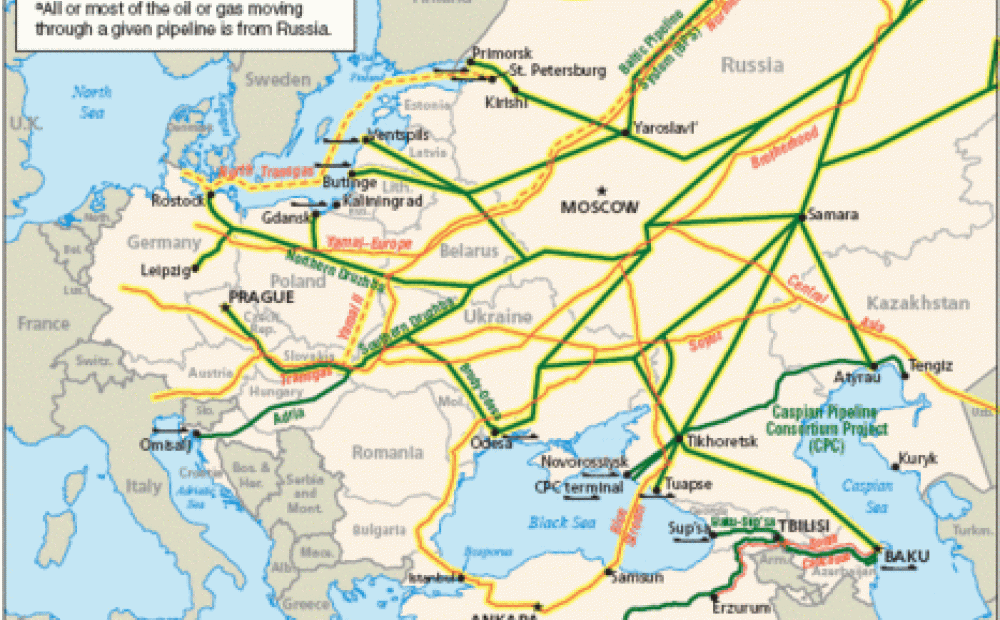 Energy Security in the Black Sea Region