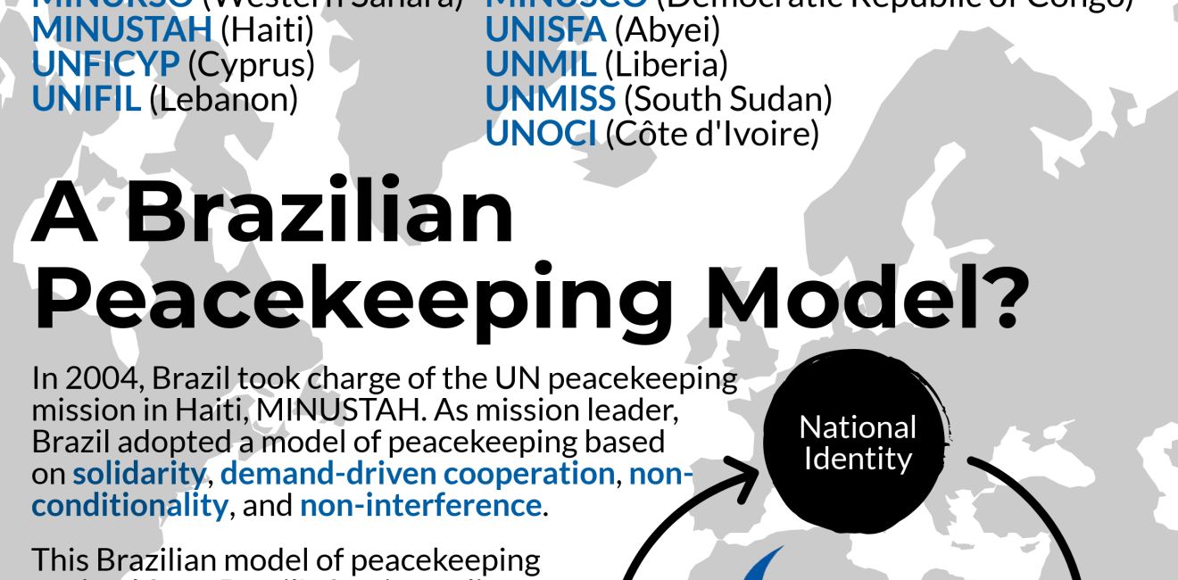 A Brazilian Peacekeeping Model? Brazil and UN Peacekeeping