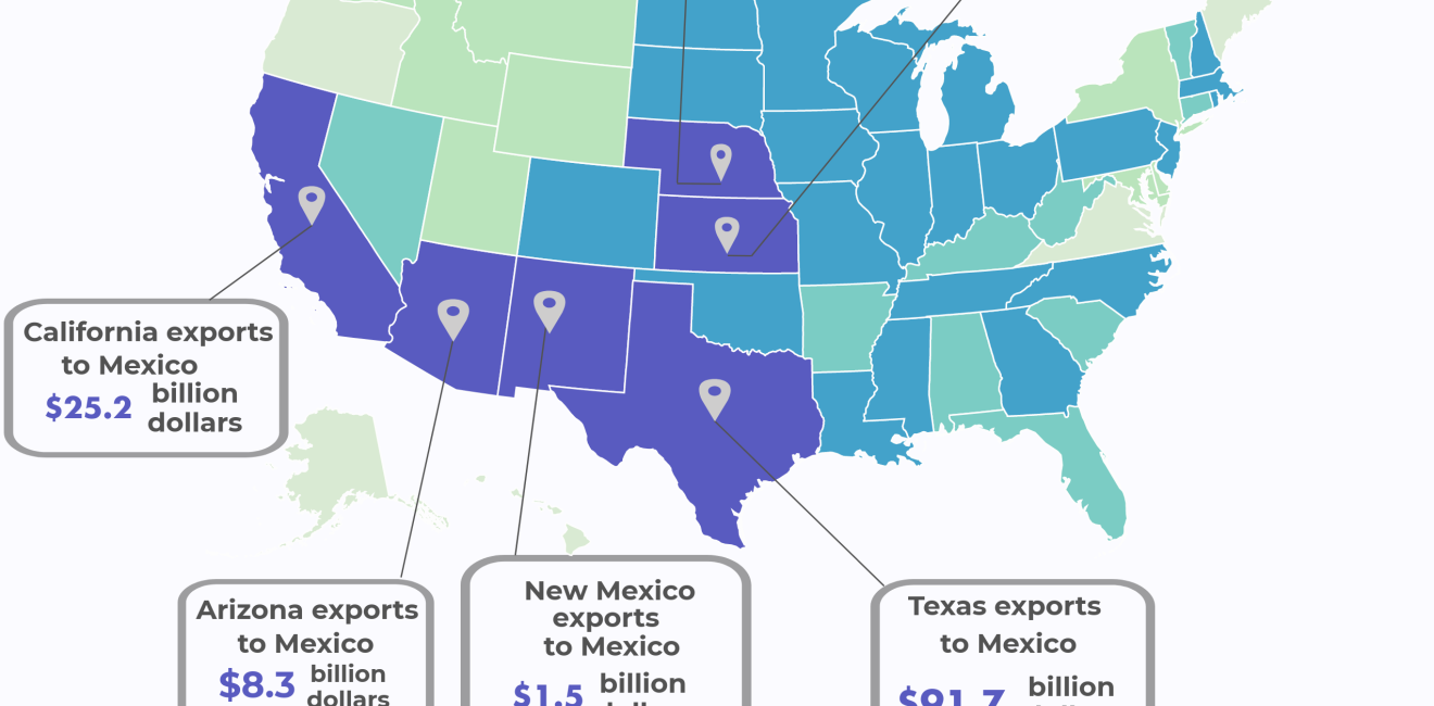 Infographic | Mexico as an Export Market for U.S. States