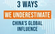 Video Title Card for 3 Ways We Underestimate China's Global Influence