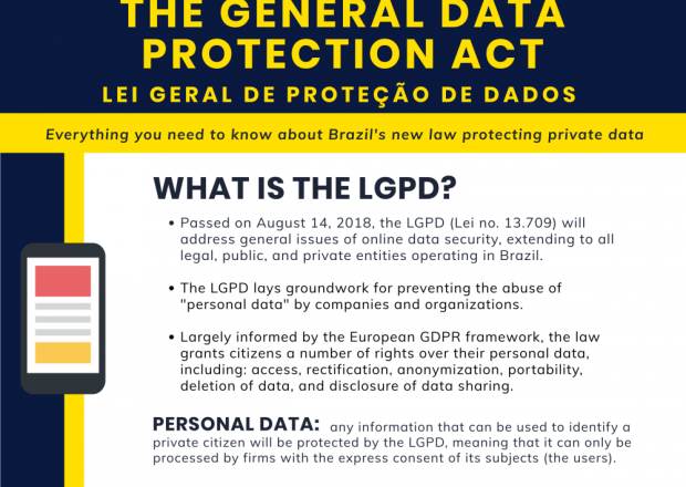 Image - Brazil LGPD General Data Protection Act 