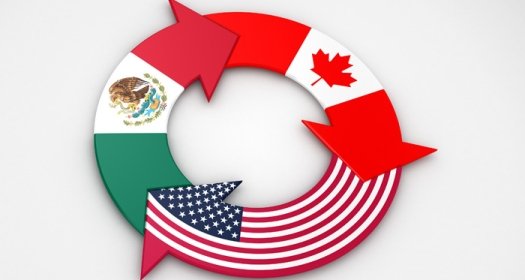 North American Flag Flow Chart