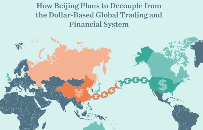 Cover of report China's Quest for Self-Reliance: How Beijing Plans to Decouple from the Dollar-Based Global Trading and Financial System