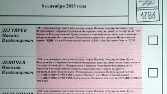 The Russian Establishment Takes a Hit - Unexpected Results From the September 2013 Elections