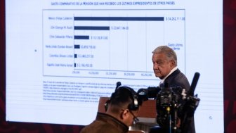 Andrés Manuel López Obrador, Presidente de México en su conferencia matutina en el Palacio Nacional.