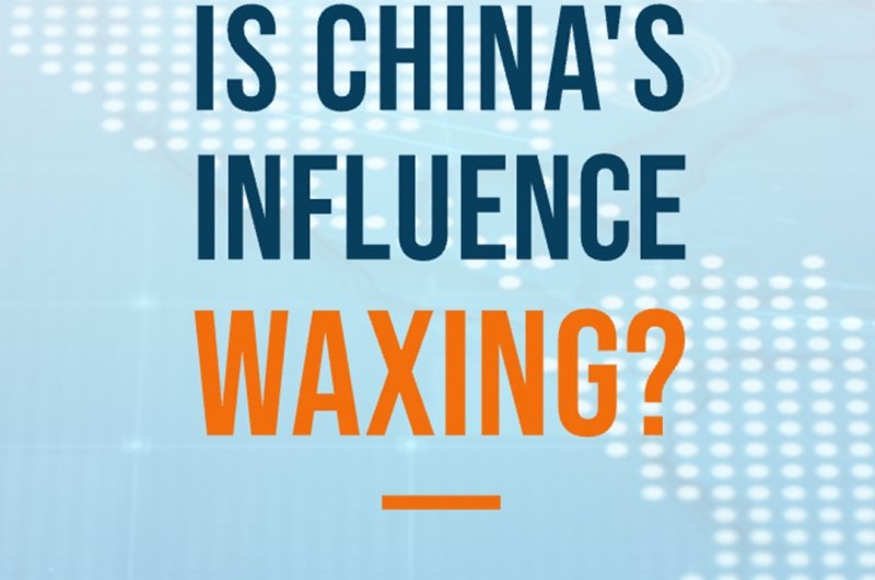 Video Title Card for Is China's Influence Waxing?