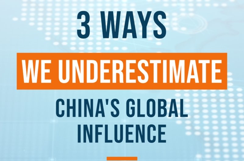 Video Title Card for 3 Ways We Underestimate China's Global Influence