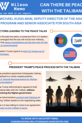 Wilson Memo: Can There Be Peace with the Taliban?