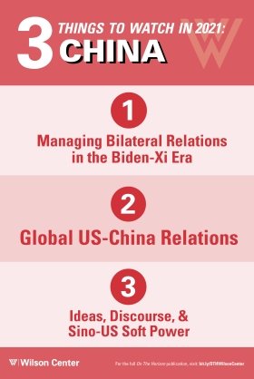 3thingstowatchin2021:China