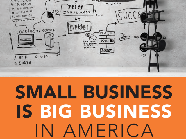 Small Business is Big Business in America
