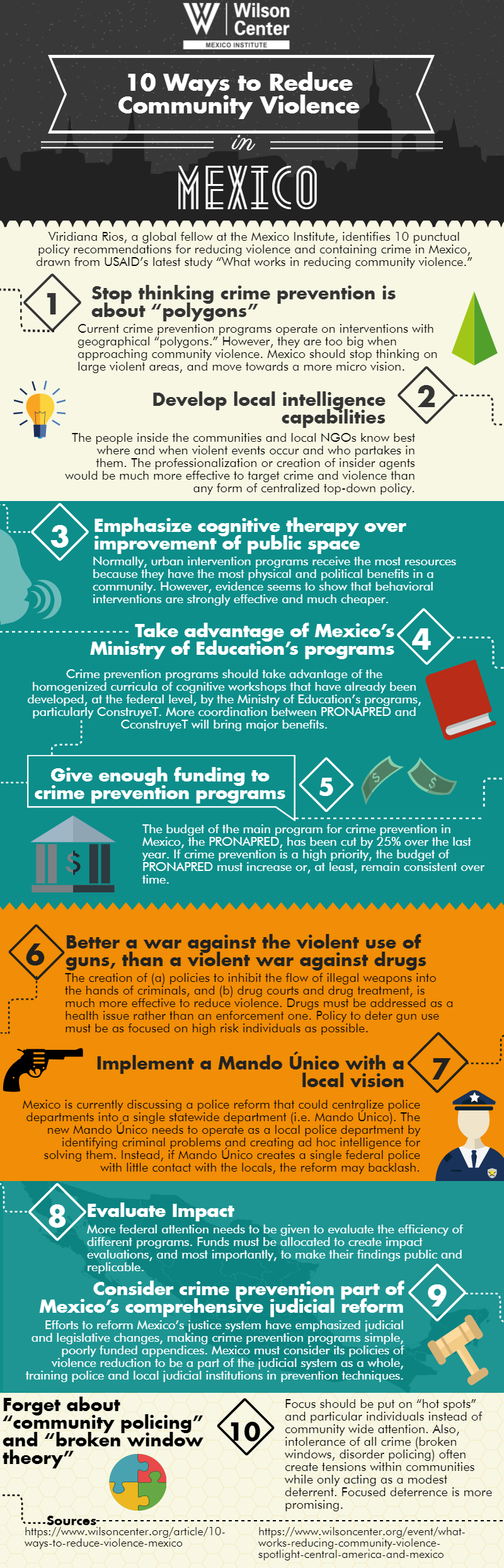 Infographic | 10 Ways to Reduce Community Violence in Mexico