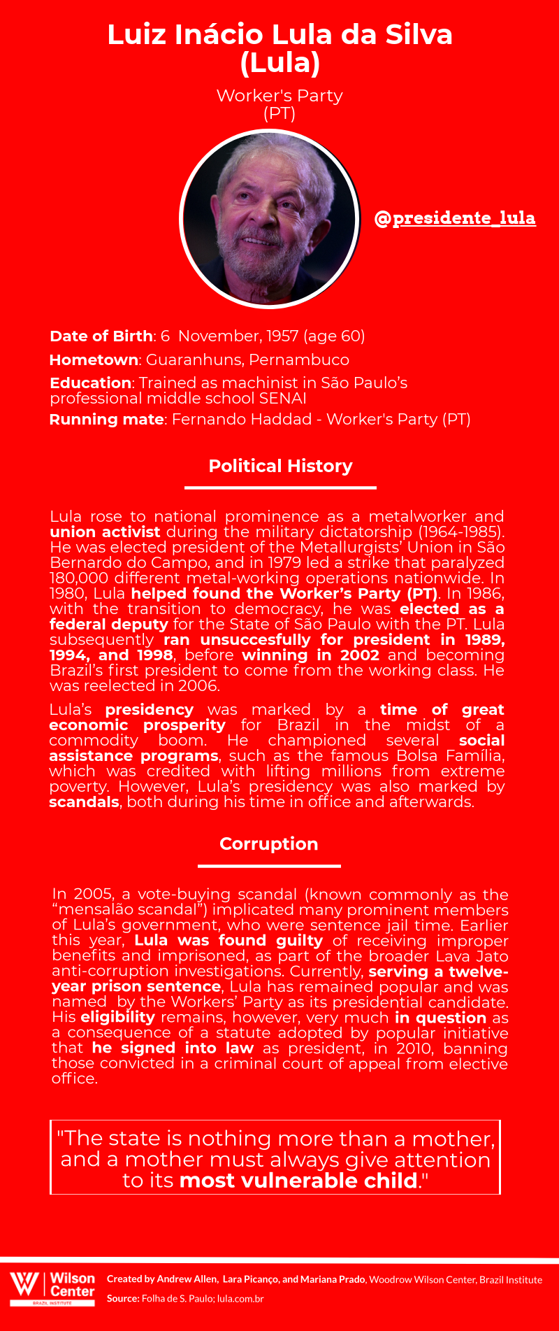 Lula - Candidate Bio