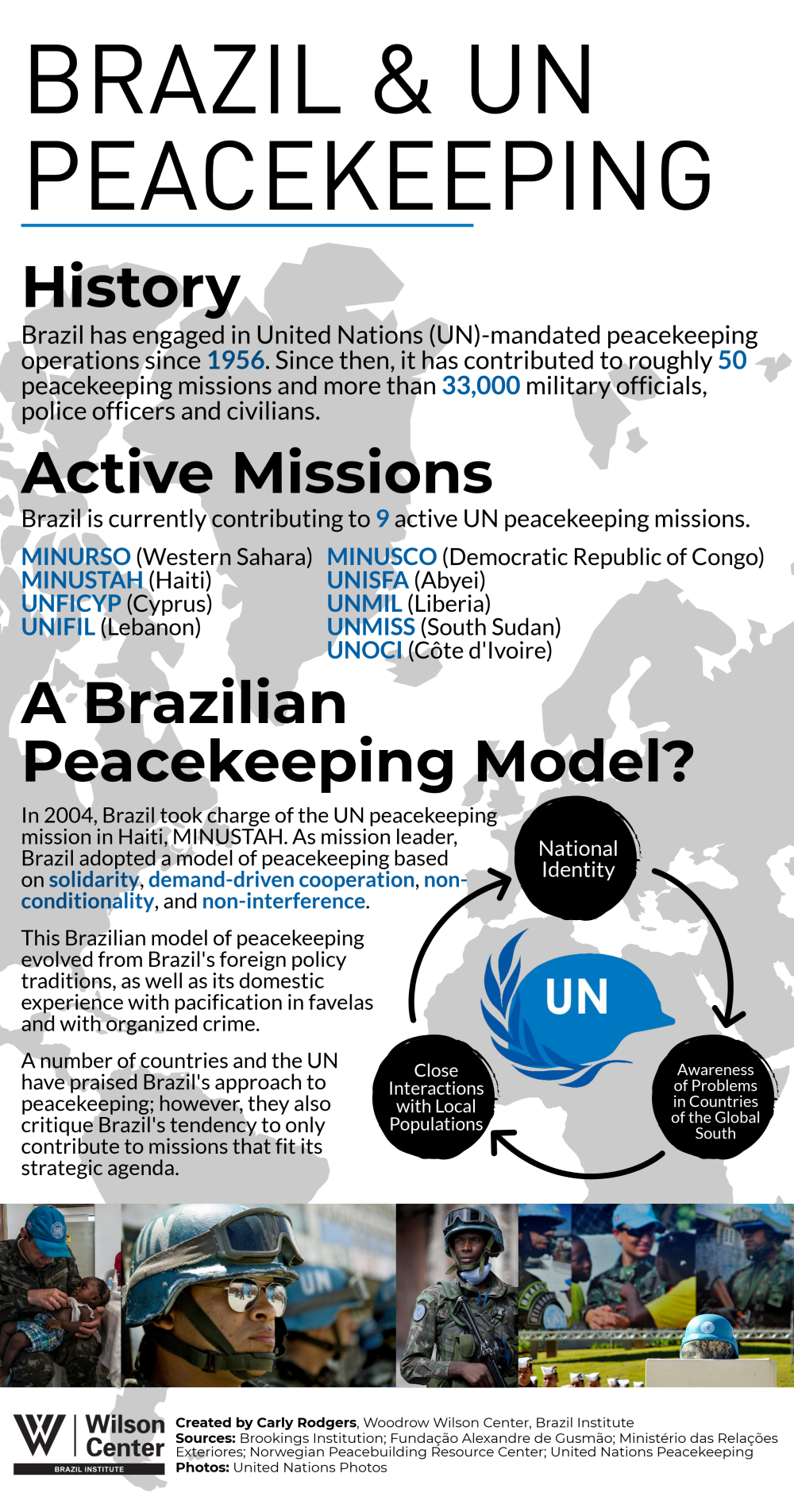 A Brazilian Peacekeeping Model? Brazil and UN Peacekeeping