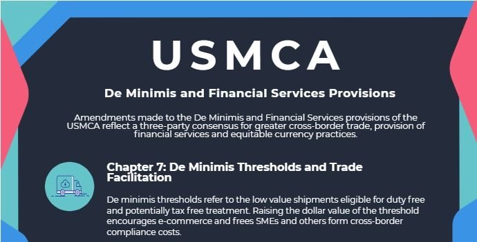 Infographic | USMCA: De Minimis and Financial Services Provisions