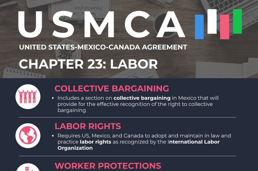 Infographic | USMCA Chapter 23: Labor