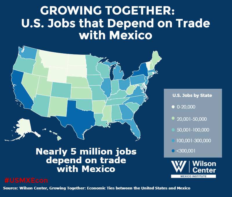 Growing Together: U.S. Jobs that Depend on Trade with Mexico