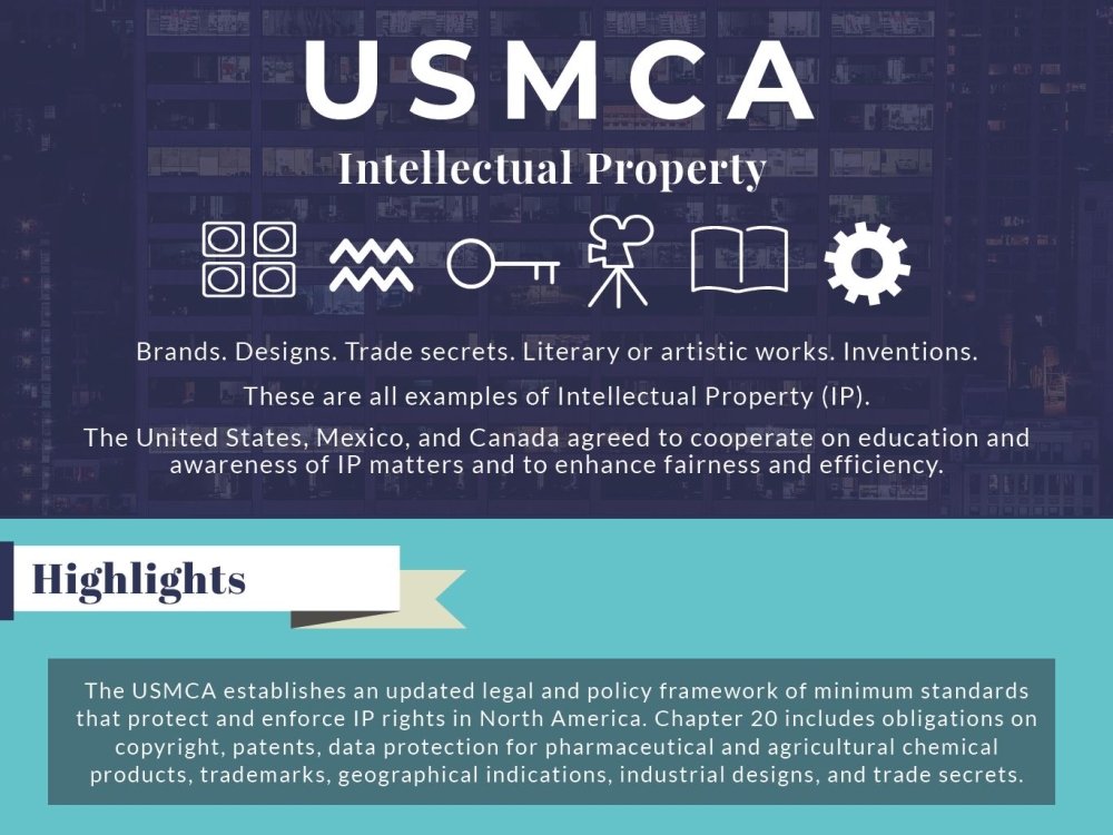 Infographic | USMCA Intellectual Property