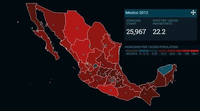 Homicide Rates in Mexico