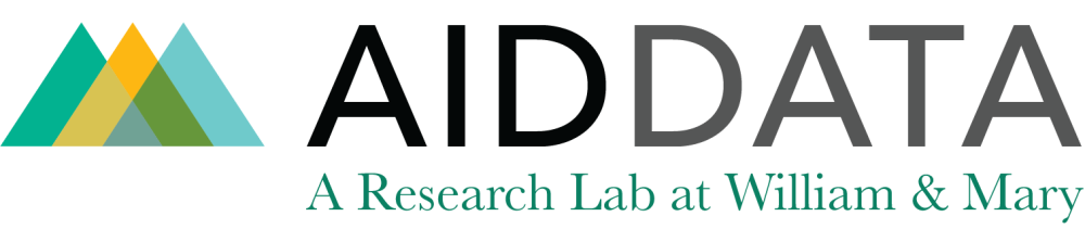AidData Logo