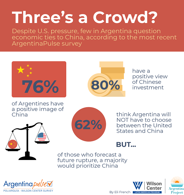 Infographic- three's a crowd