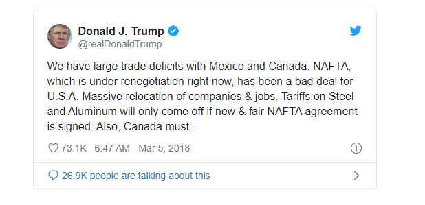 President Trump Tweet: We have large trade deficits with Mexico and Canada. NAFTA, which is under renegotiation right now, has been a bad deal for U.S.A. Massive relocation of companies & jobs. Tariffs on Steel and Aluminum will only come off if new & fair NAFTA agreement is signed. Also, Canada must..