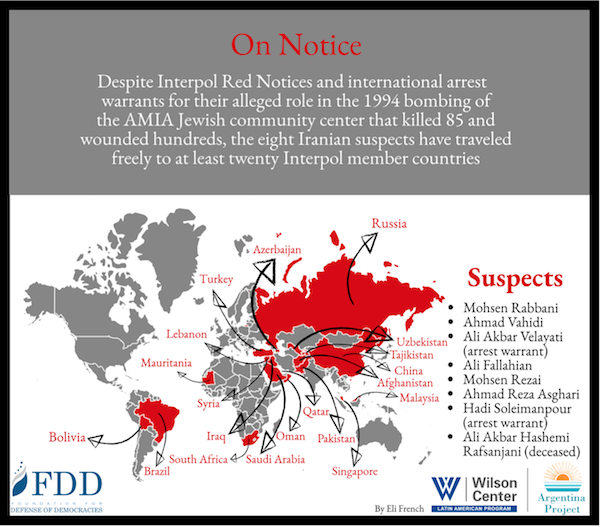 Infographic- Interpol 