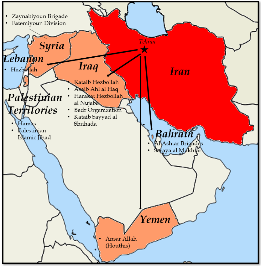 Iran's Islamist Proxies in the Middle East | Wilson Center