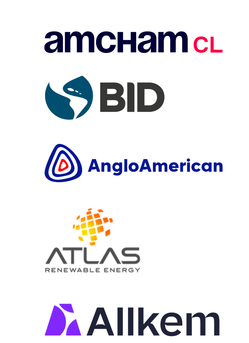 Chilean American Chamber of Commerce, Inter-American Development Bank, Anglo American, Atlas Renewable Energy, and Allkem