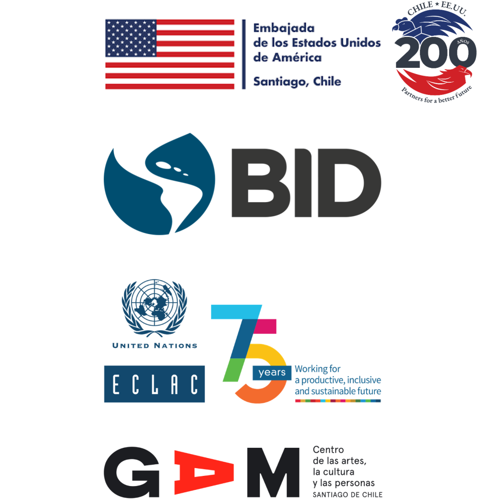 Website Logos - Wilson Center Conference on US-Chile Climate Action and the Energy Transition