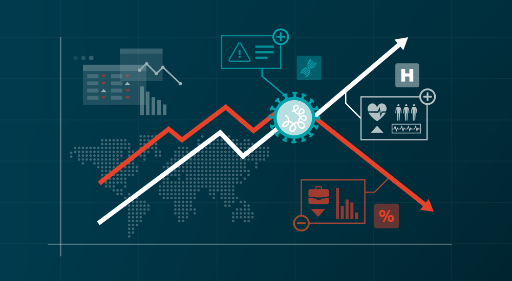 Coronavirus impact on healthcare and global economy on a financial chart