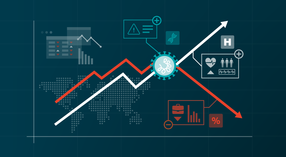 COVID-19 and the Threat to the North American Economy | Wilson Center