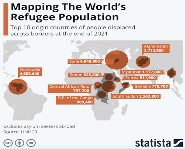 The Increasing gap between North and South: a globalization paradox