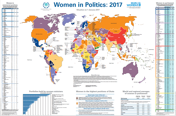 Image- Women in Politics