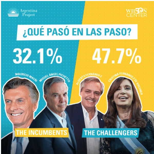 Infographic- Pasó results 