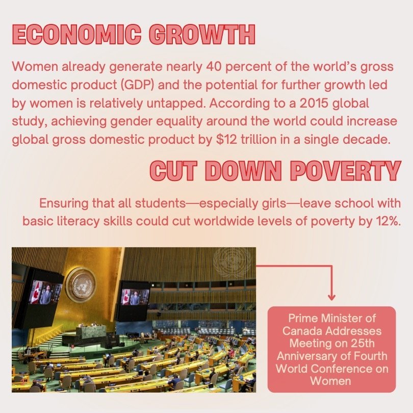CI Feminist Foreign Policy III