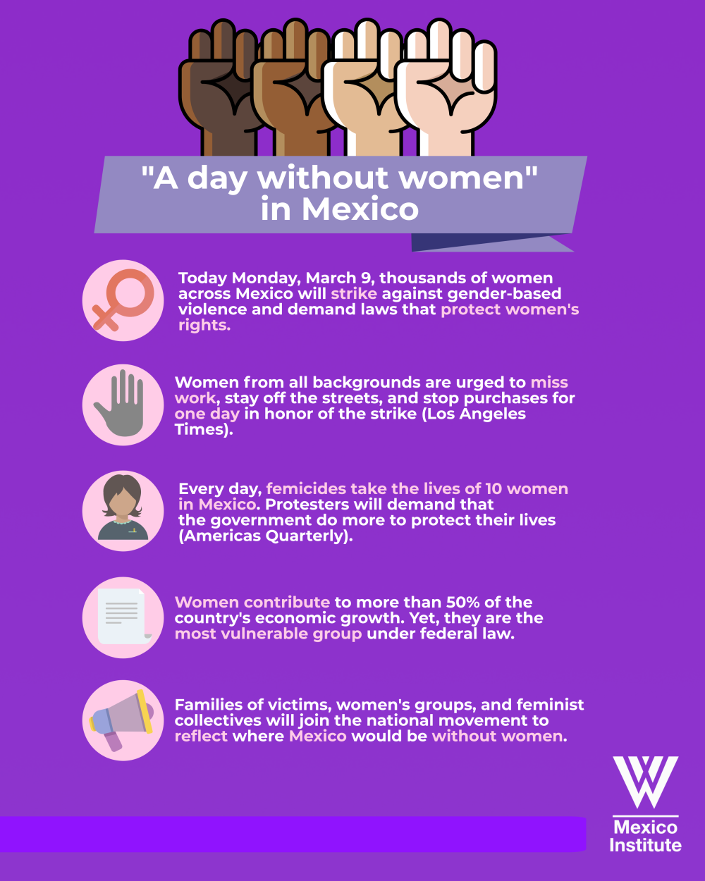 Day Without Women in Mexico Infographic