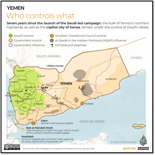 Yemen map of control