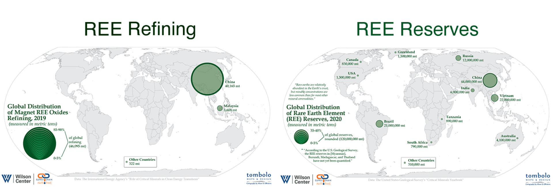 Rare Earth Element Maps