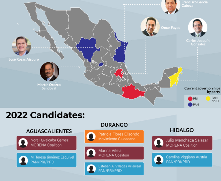 Infographic | Mexico's 2022 Gubernatorial Elections 