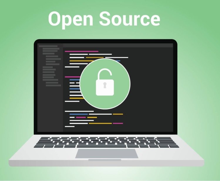 open source code program technology software development