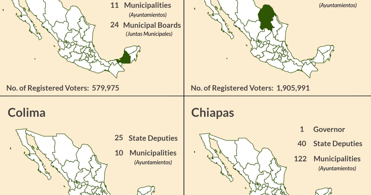 Harris vs trump electoral map