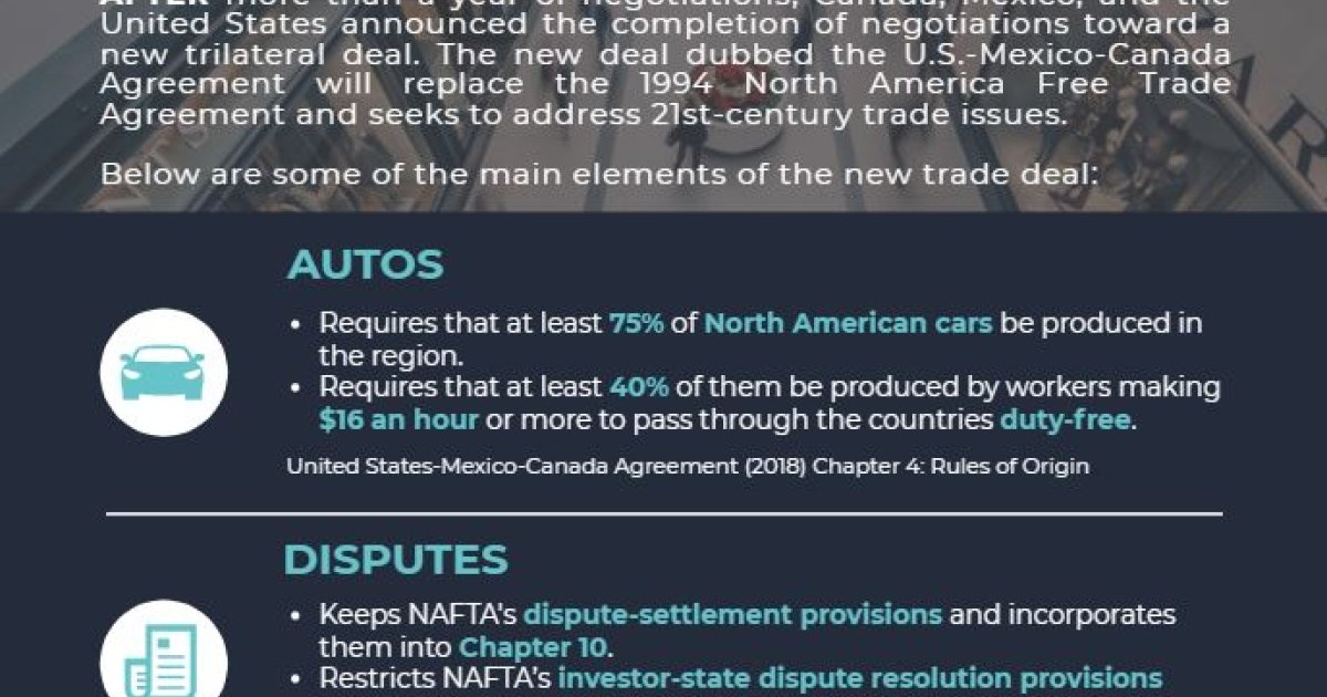 Infographic the usmca wilson center