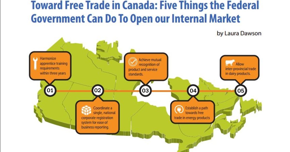 Toward Free Trade In Canada Five Things The Federal Government Can Do 