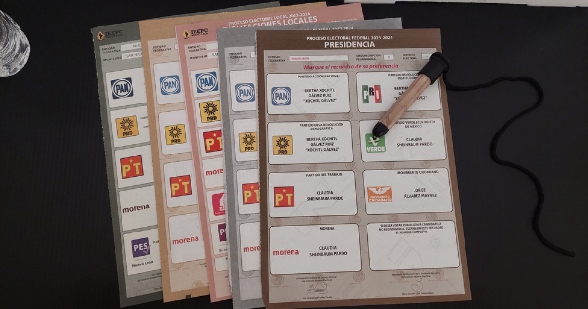 2024 Mexico Elections Analysis Wilson Center