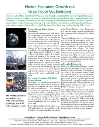 Human Population Growth and Greenhouse Gas Emissions