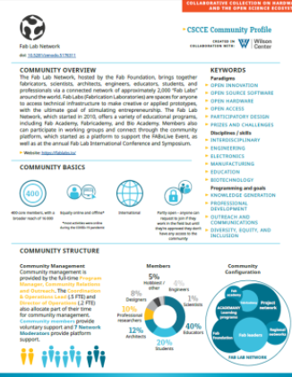 Scientific Community Profile sheet on Fab Lab Network