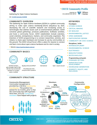 Scientific Community Profiles Gathering for Open Science Hardware